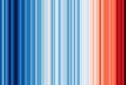 Temperature stripes, by Ed Hawkins, University of Exeter